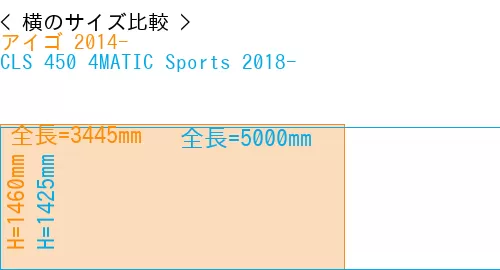 #アイゴ 2014- + CLS 450 4MATIC Sports 2018-